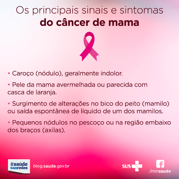 cancer mama
